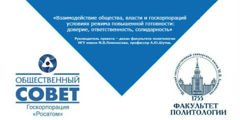 Динамика взаимоотношений государства, общества и бизнеса